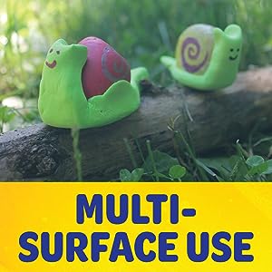 Multi-Surface Use