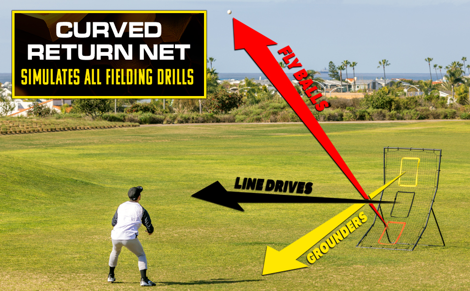 BASEBALL REBOUNDER NET 6X4