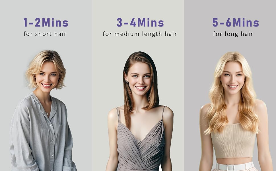 fast drying
