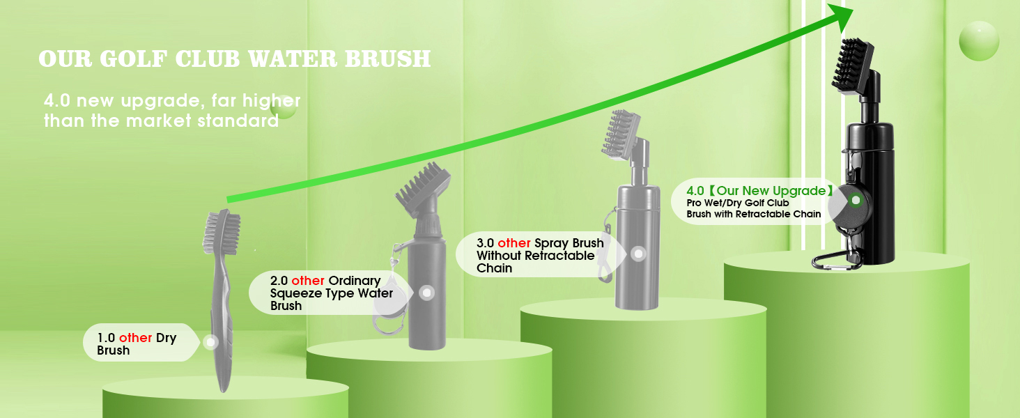 Pro Golf Club Water Brush