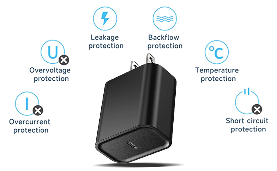 Safe and Durable