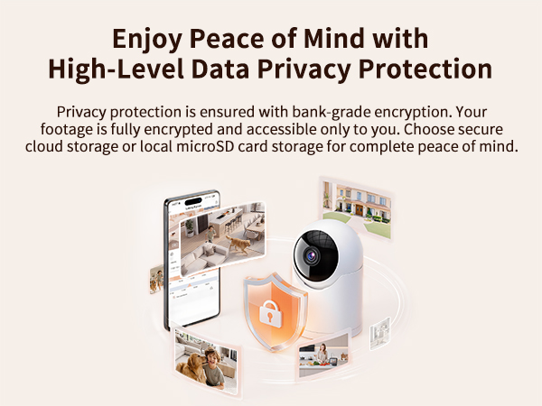 Cameras for Home Security