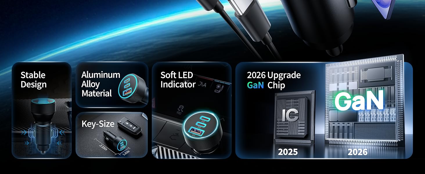 car charger usb c fast charge