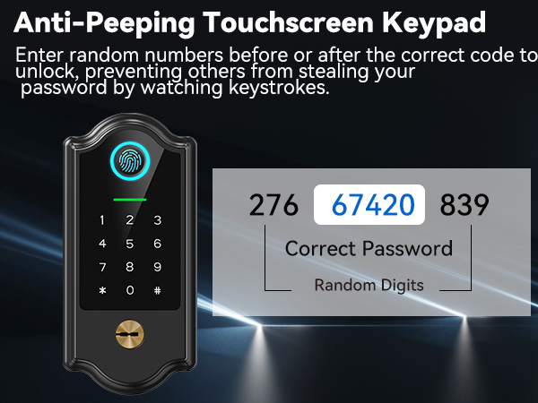 code door lock
