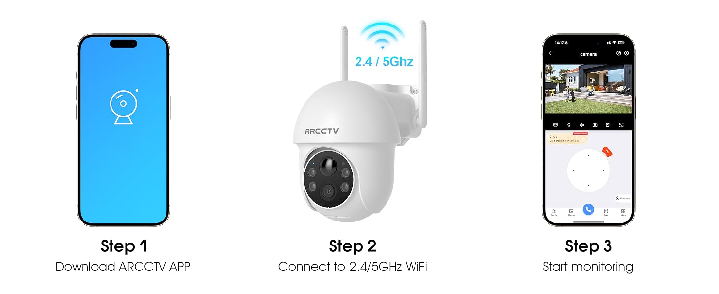 Security camera