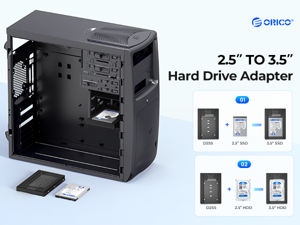 2.5 to 3.5 hard drive adapter