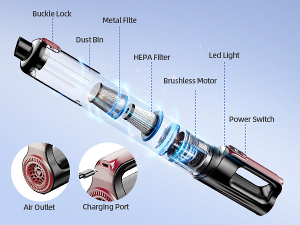 car vacuum cleaner