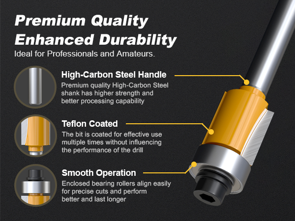 router bit set