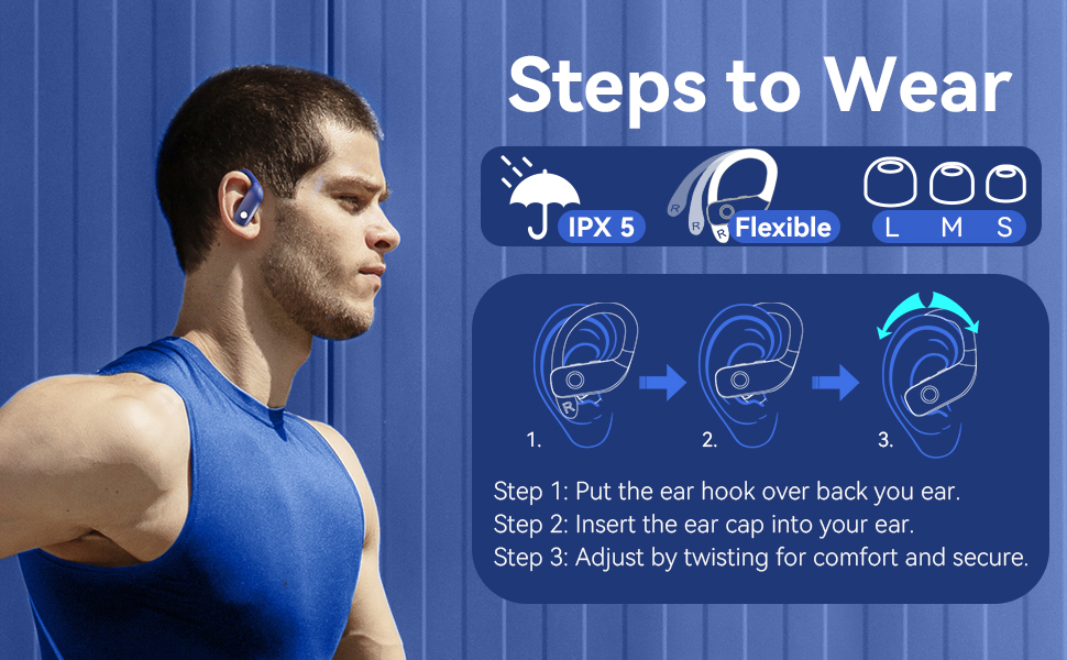 Steps to Wear