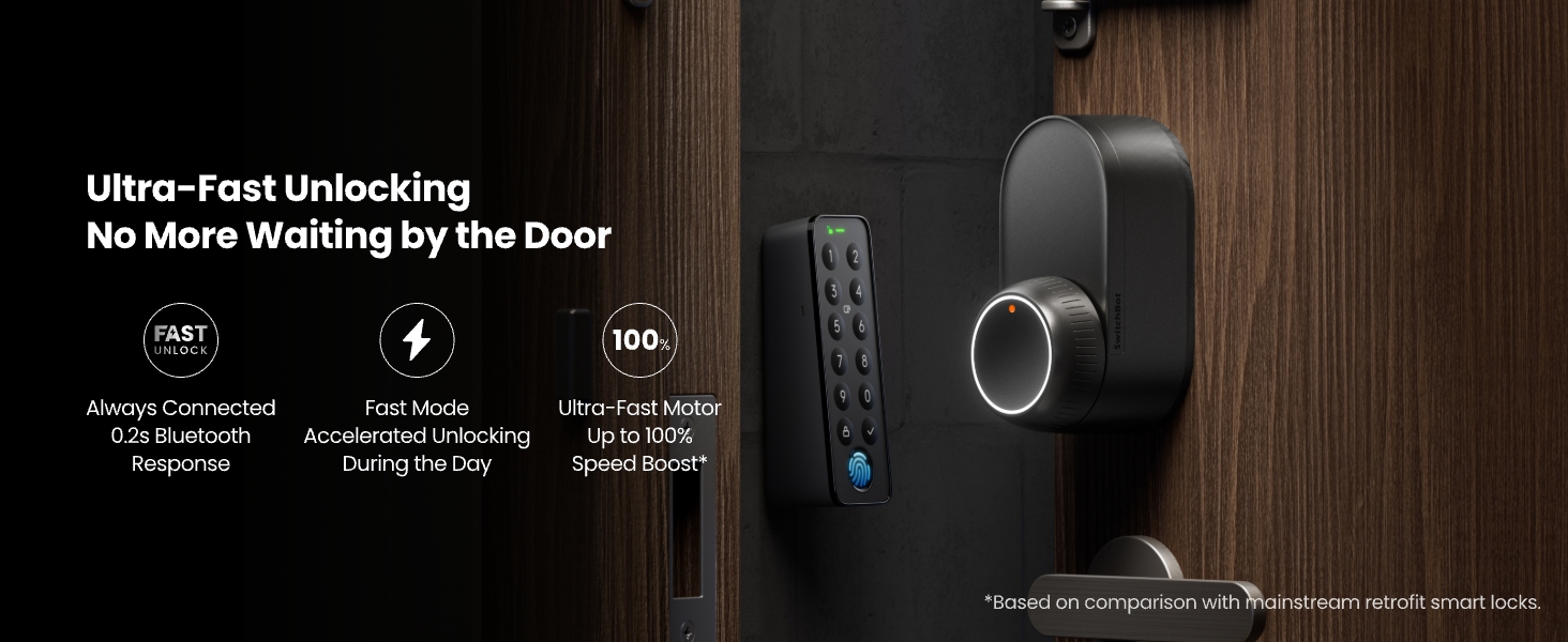 Smart Lock Ultra with Keypad Touch, Fingerprint Entry Door Lock