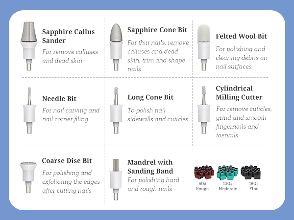 toenail grinder for thick toenails