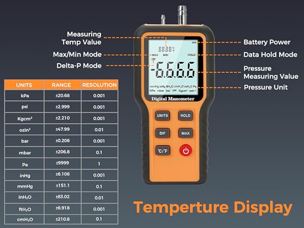 Digital Manometer