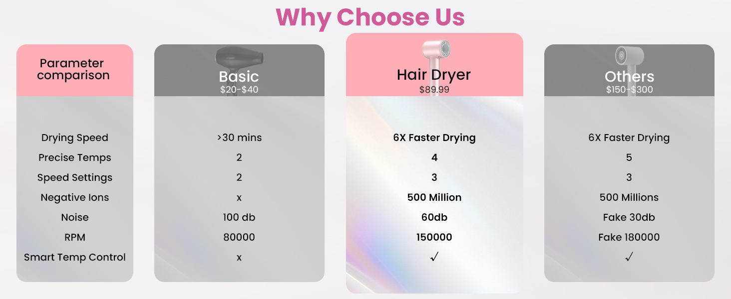 hair dryer