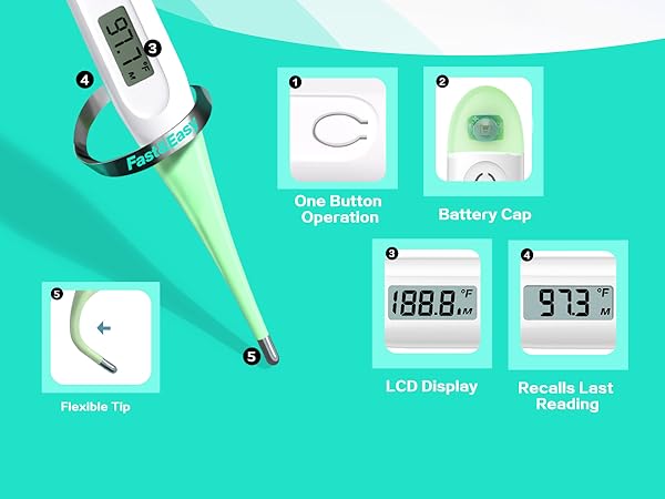 thermometer