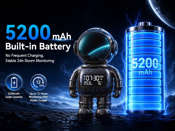 5200mAh Built-in Battery