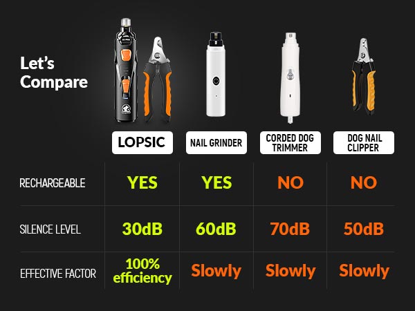 nail clippers for dogs