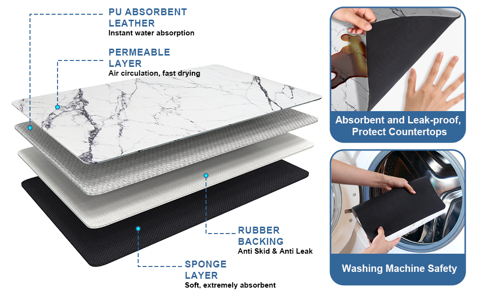 kitchen counter mat