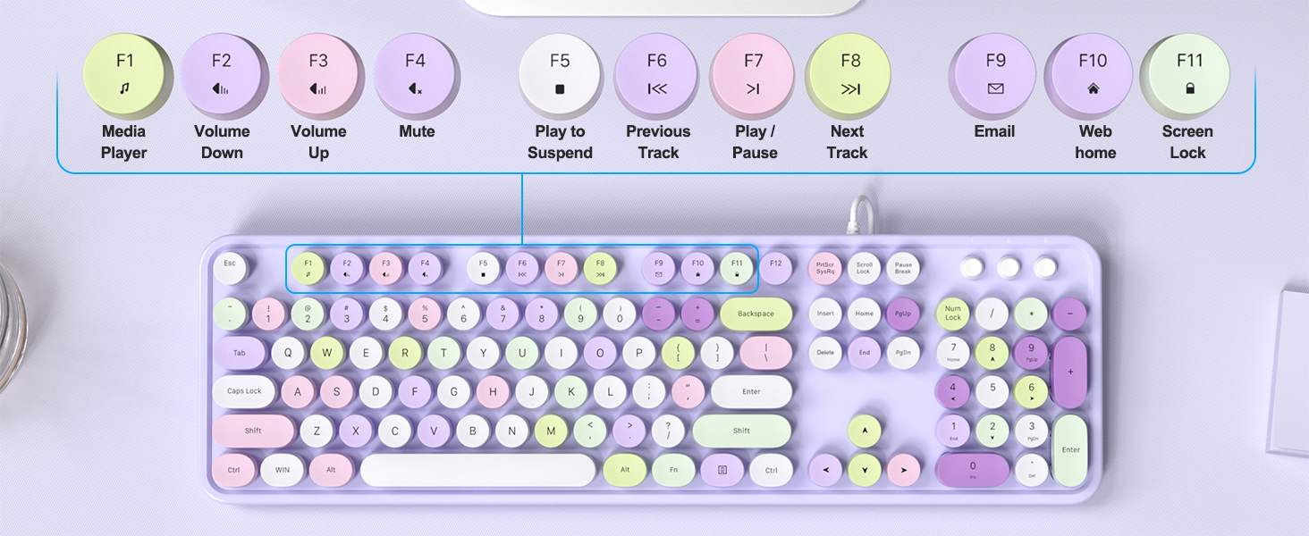 usb keyboard