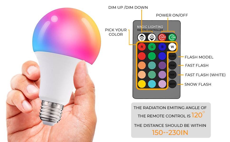 LED Light Bulb
