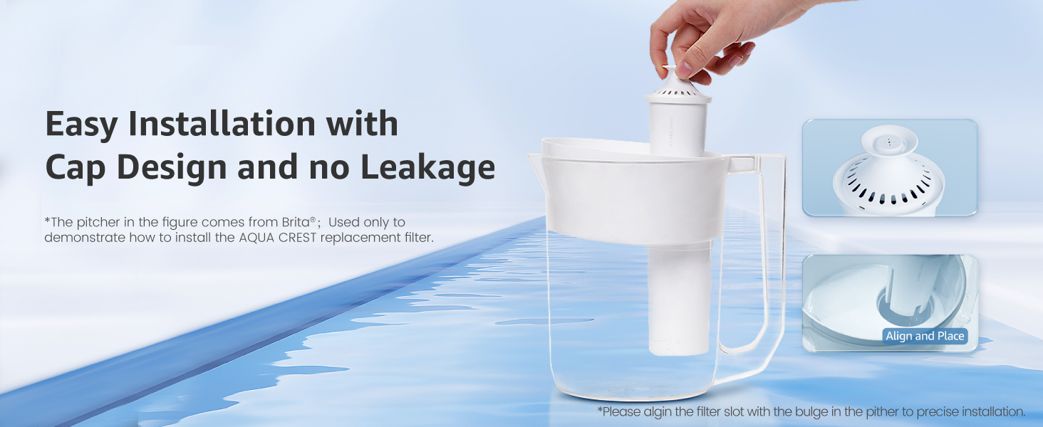 water filter replacement