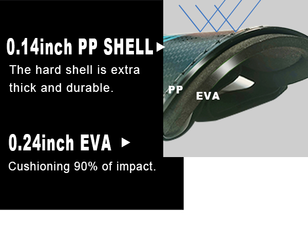 PP SHELL AND EVA