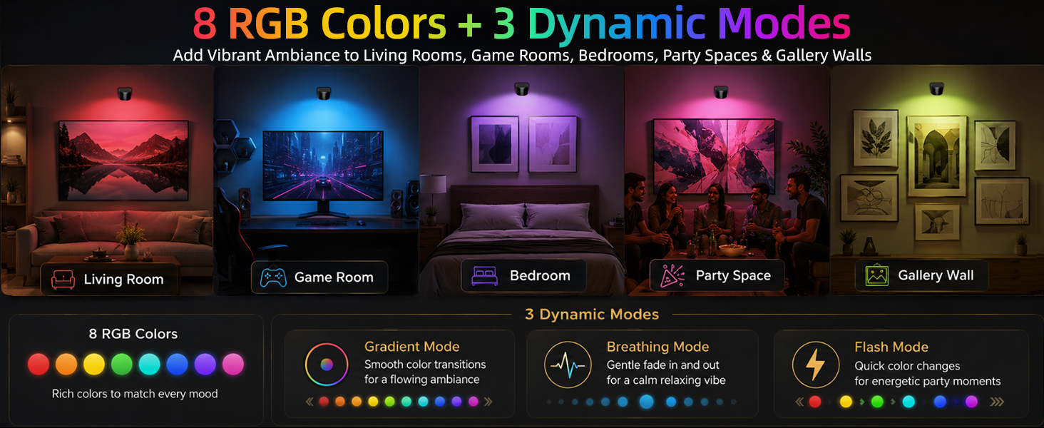 lights for pictures on wall