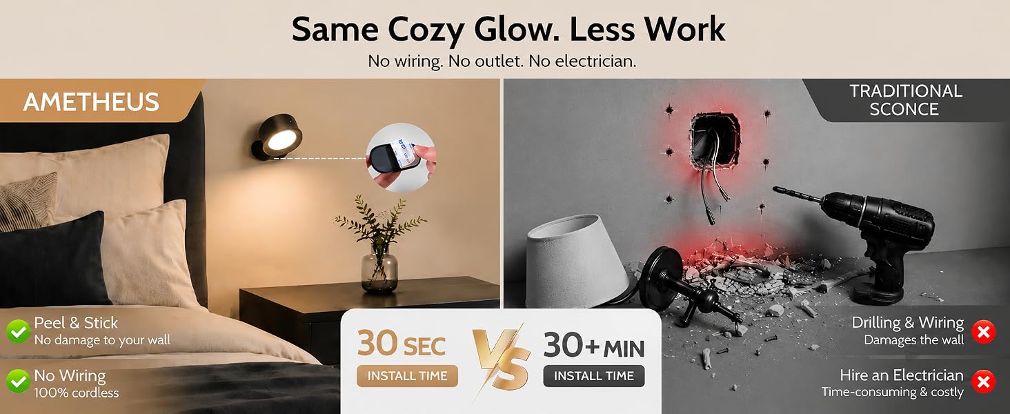 cordless wall lights