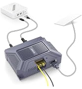 EDUP LOVE Starlink Gen 3 PoE Injector, 200W 5-in-1 GigE Passive & ESD Protection, 1000Mbps Starli...