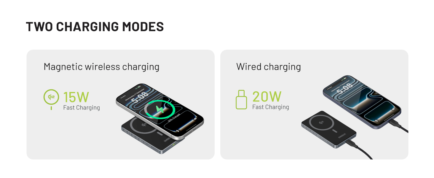 Qi2 15W magnetic wireless charging and 20W USB-C fast charging for flexible charging options