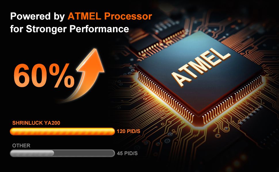 OBD2 scanner diagnostic tool