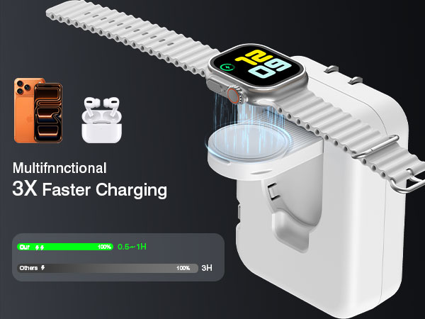 Travel Charger