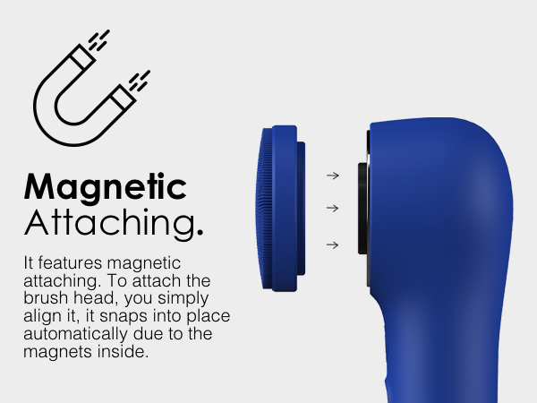 face scrubber facial cleansing brush with replacement magnetic brush head