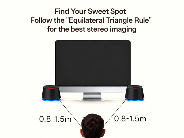 FIND SWEET SPOT