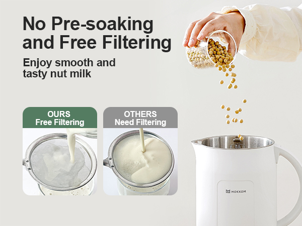 MOIKKOM Nut Milk Maker, Automatic Almond Milk Machine for Homemade Plant-Based Milk
