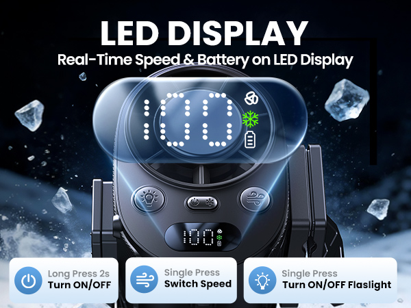 LED Display