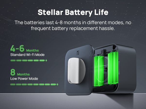 Anona Smart Lock