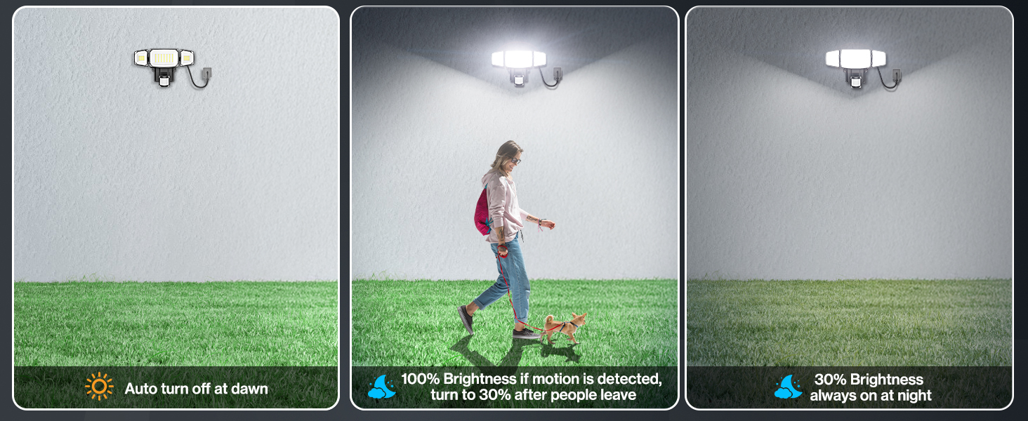 plug in flood light outdoor