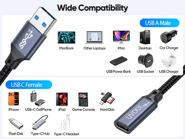 male usb to female usb c