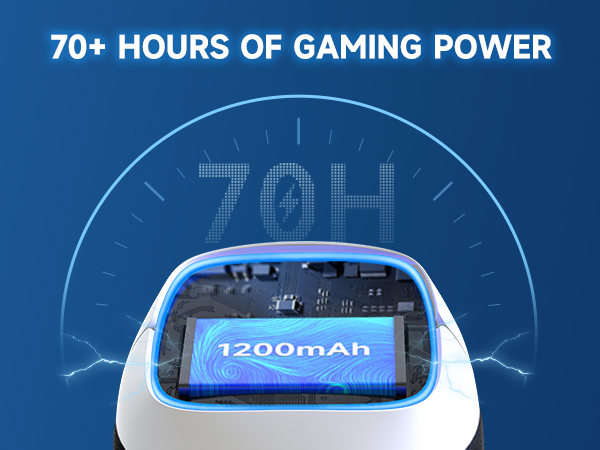 ps4 headset with mic wireless bluetooth