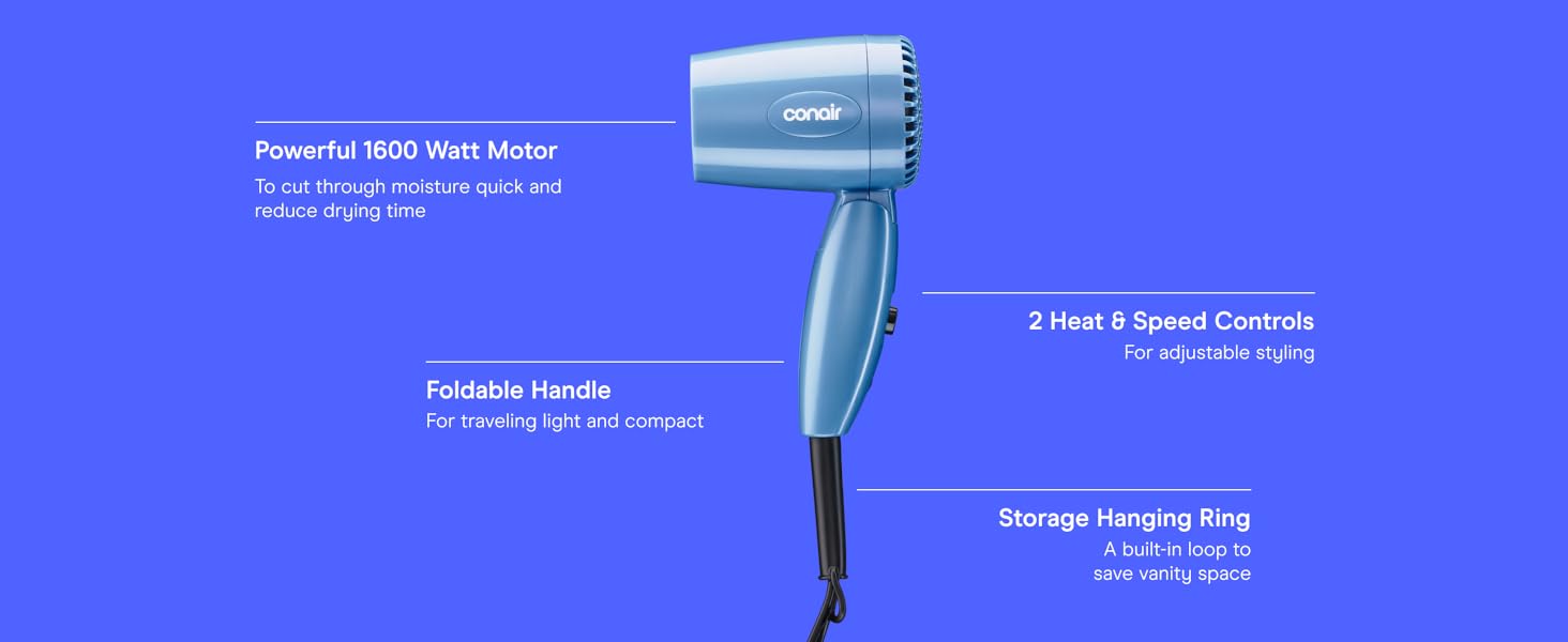Product highlights
