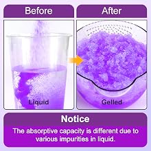 Absorbent Gel Powder