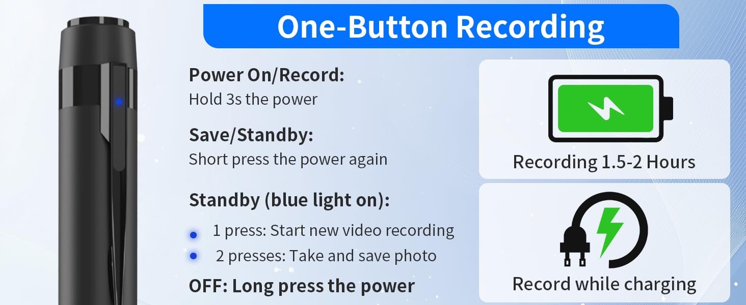 How to Use