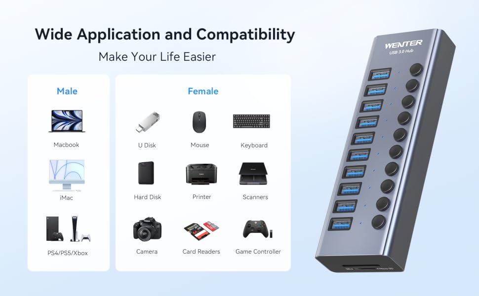 wide compatibility