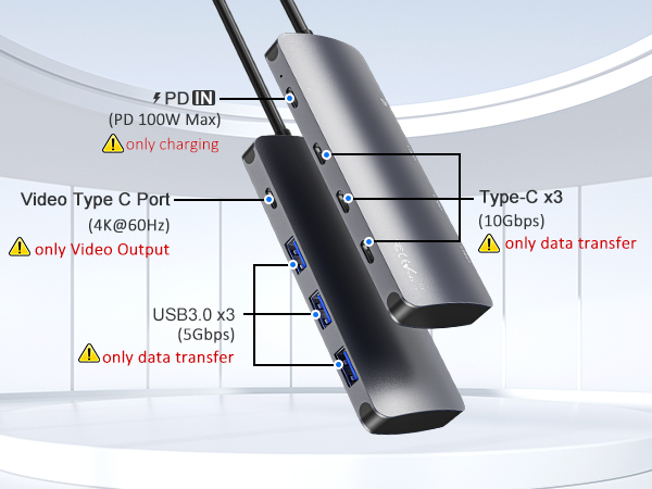 usb c data hub