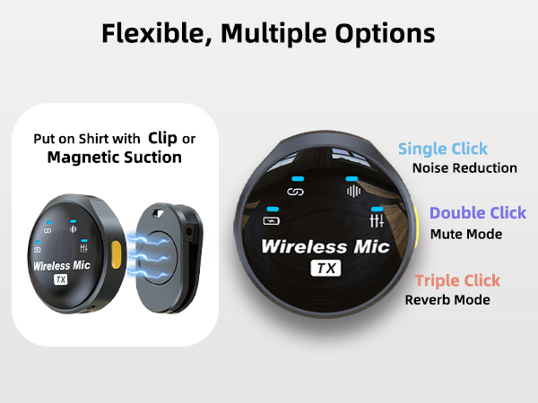 USB C Microphone for Phone