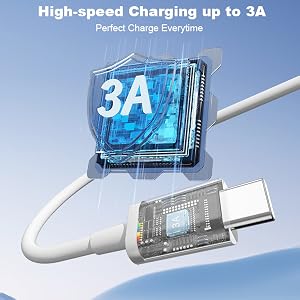 usb a to usb c cable