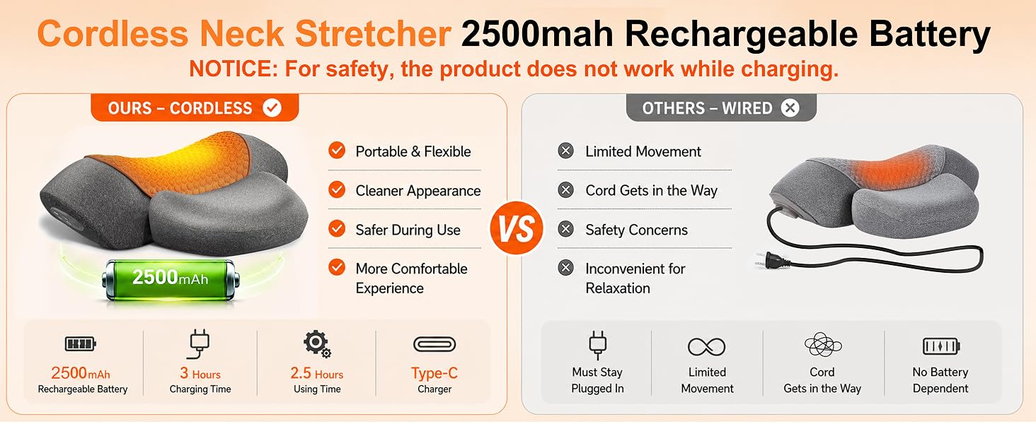 Cordless Heated Neck Massager Pillow for Pain Relief, Neck Stretcher Cervical Traction