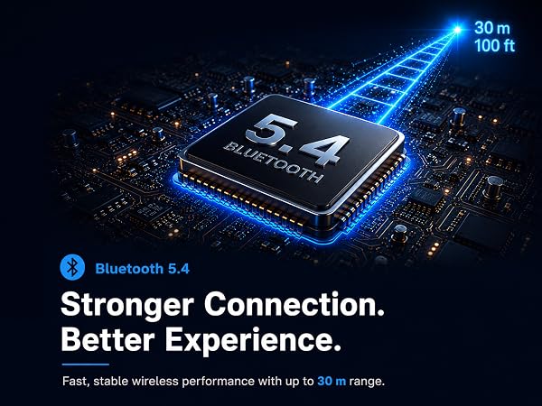 HomeSpot Neckband has Bluetooth 5.4