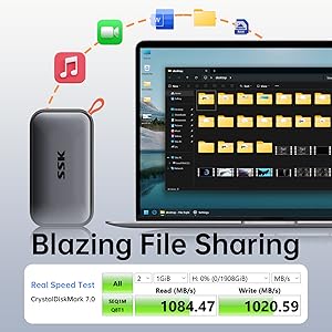 Portable External NVME SSD USBC 3.2 Gen2 Solid State Drive