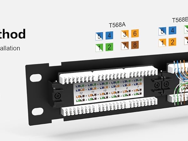 12 port patch panel